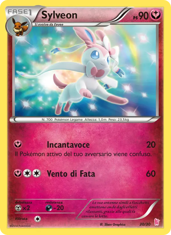 XY trainer Kit (Sylveon)